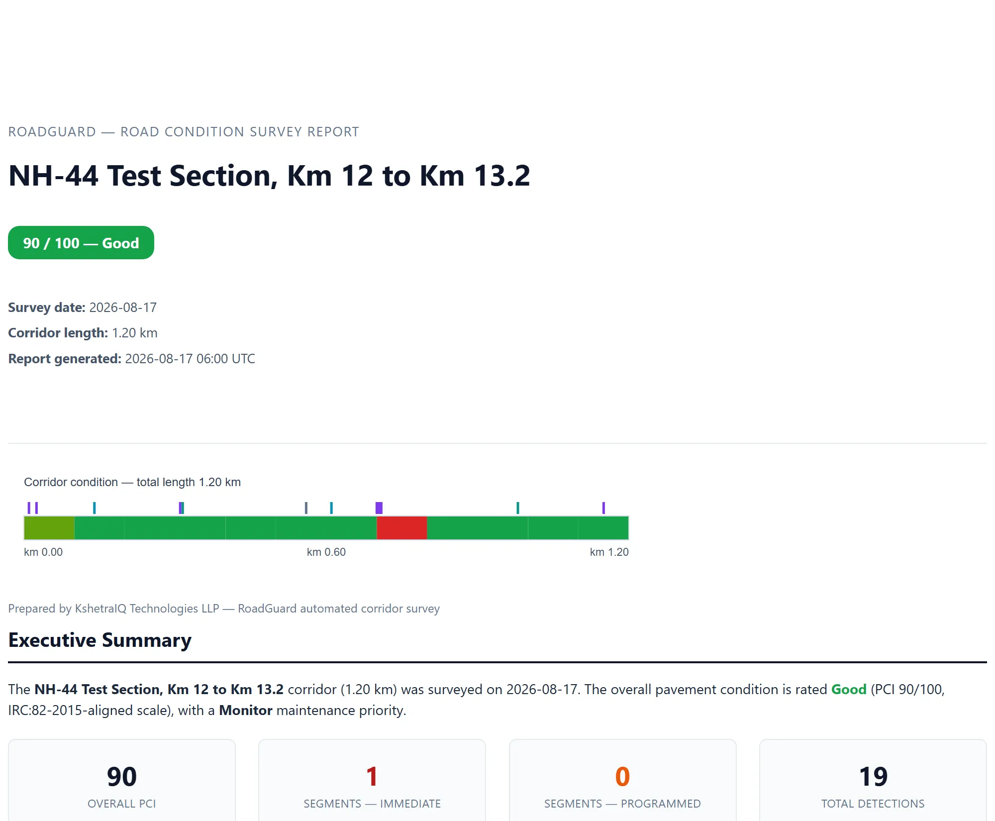 RoadGuard sample report — cover, PCI score, and executive summary